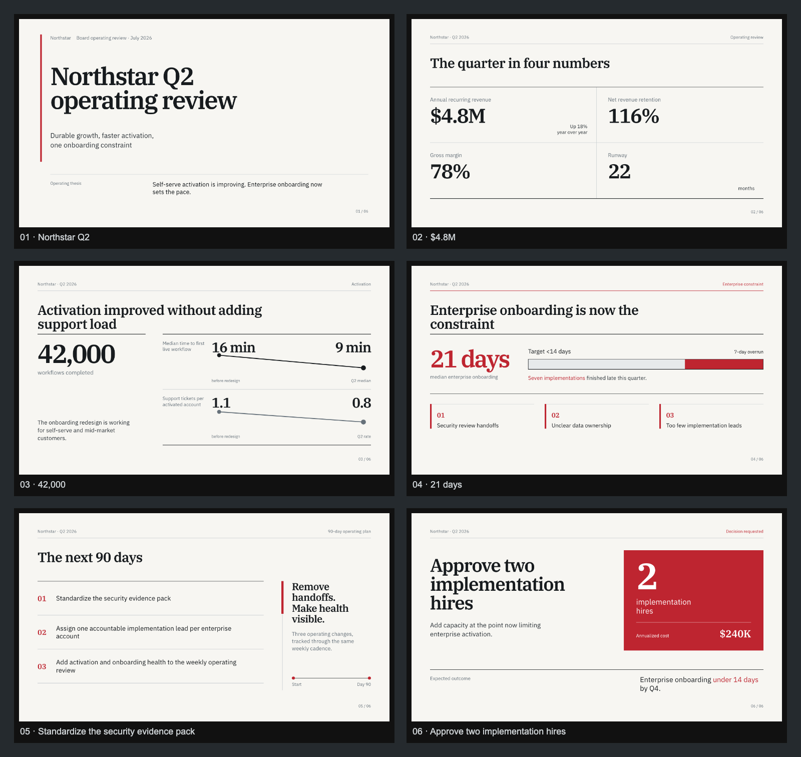 Frontend Slides evaluation output 1